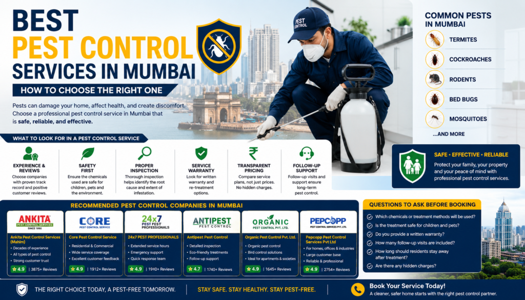 Best Pest Control Services in Mumbai — How to Choose the Right One